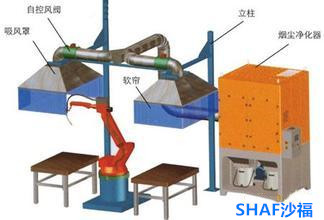 机器人焊烟净化器4.jpg